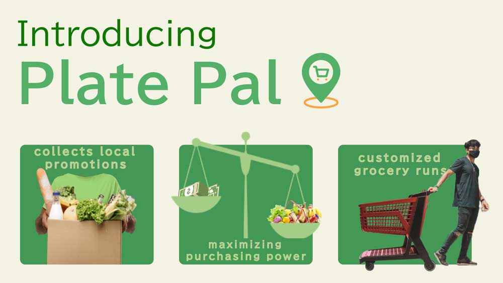 A chart showing the three pillars of Plate Pal, collecting local promotions, maximizing purchasing power and customized grocery runs