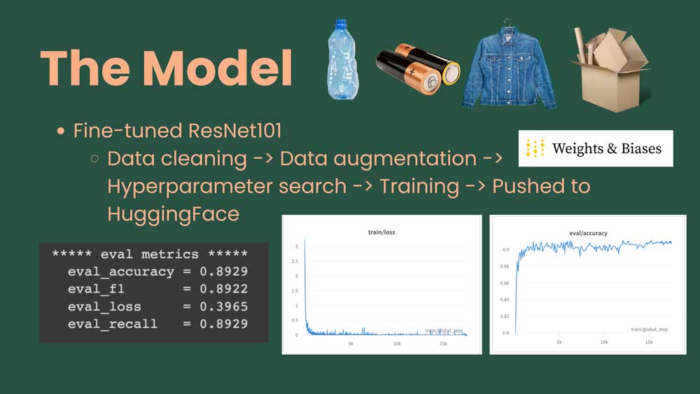 Highlights from the development of the model showing how the fine-tuned model eventually reached around 90% accuracy